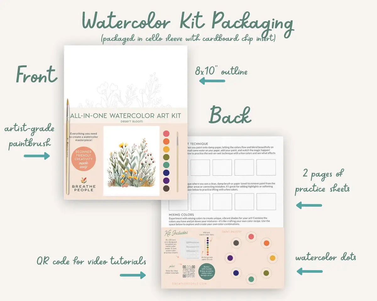Watercolor kit packaging with front and back views