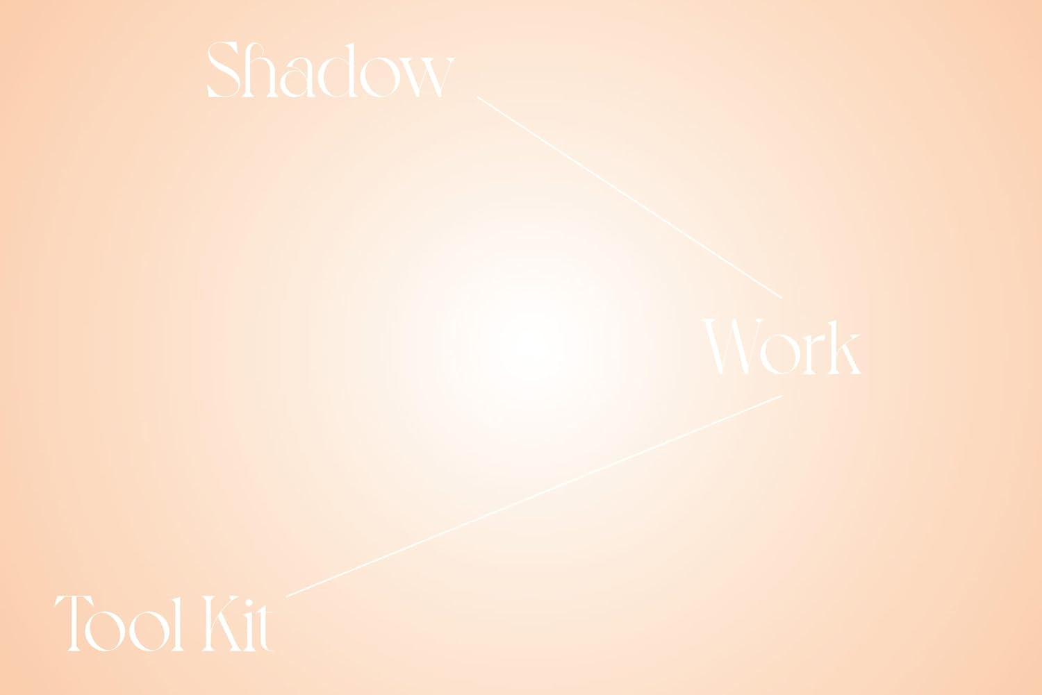 Shadow Work Companion A Journal for Healing, Clarity, and Peace