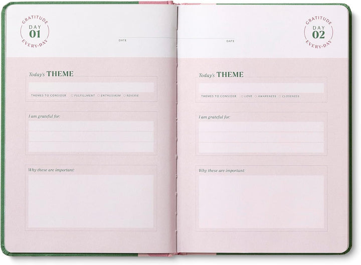 Open planner with two pages titled 'Today's Theme' and 'I am grateful for'