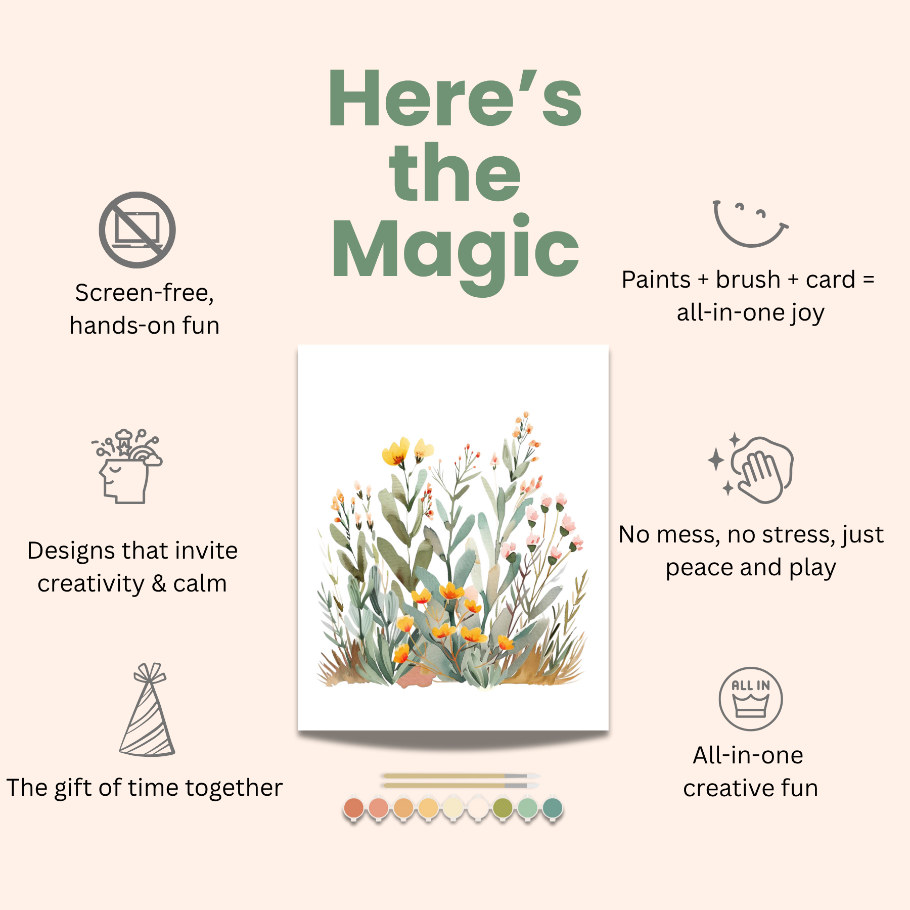 Promotional graphic for 'Here's the Magic' product with a floral design on a card.