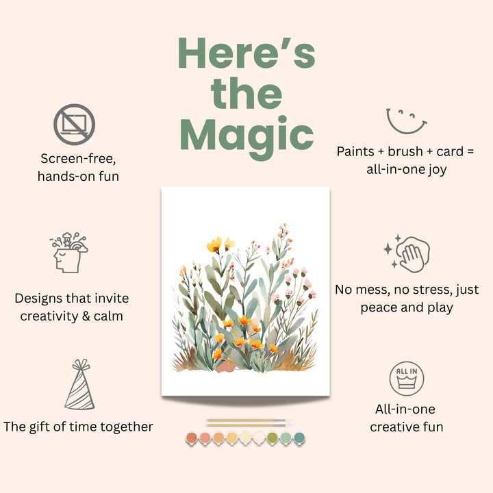Promotional graphic for 'Here's the Magic' product with a floral design on a card.