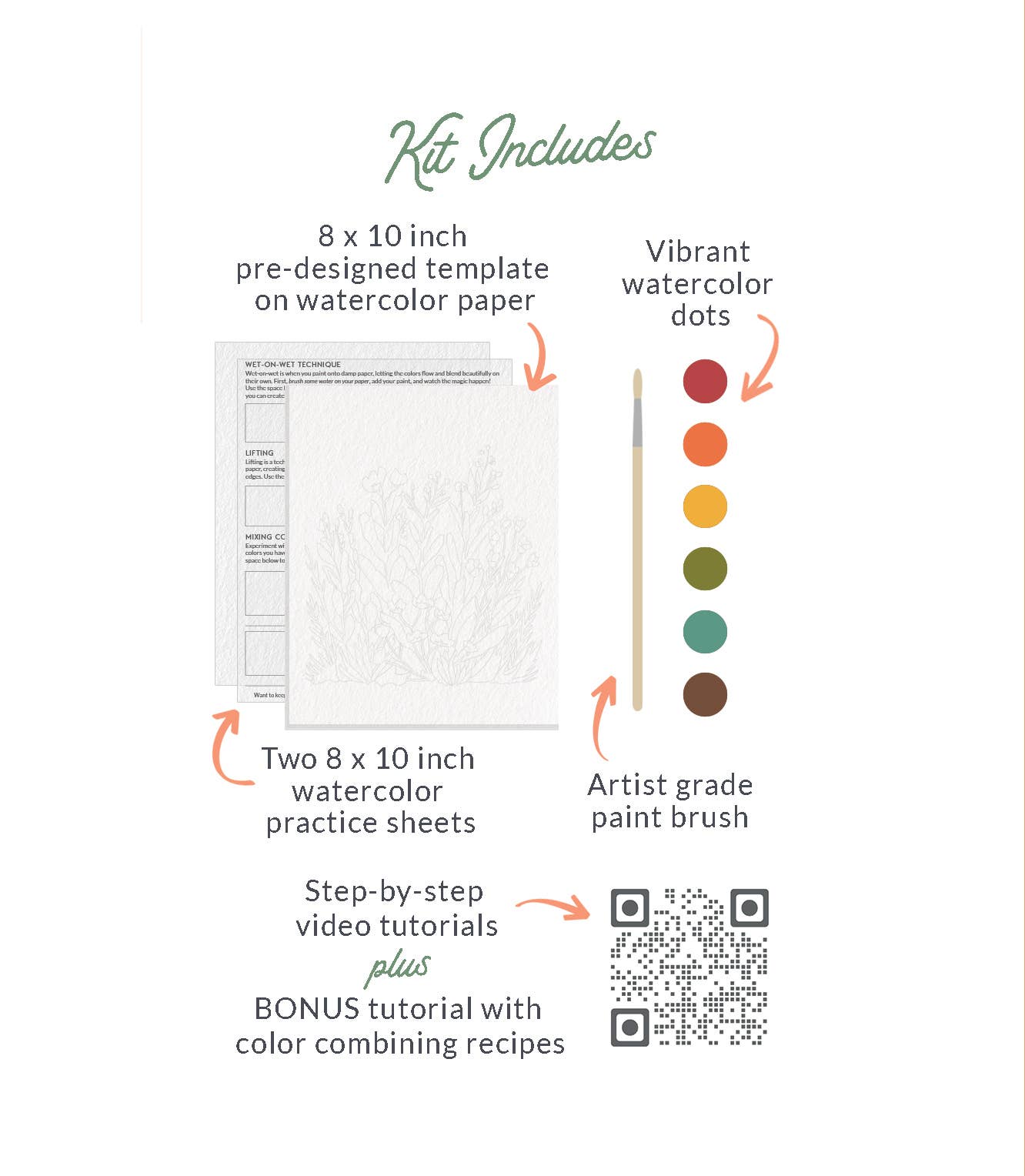 Product kit with pre-designed template, watercolor dots, paint brush, practice sheets, video tutorials, and color combining recipes