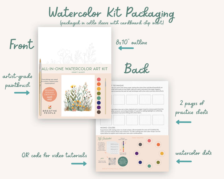 Watercolor kit packaging with front and back views