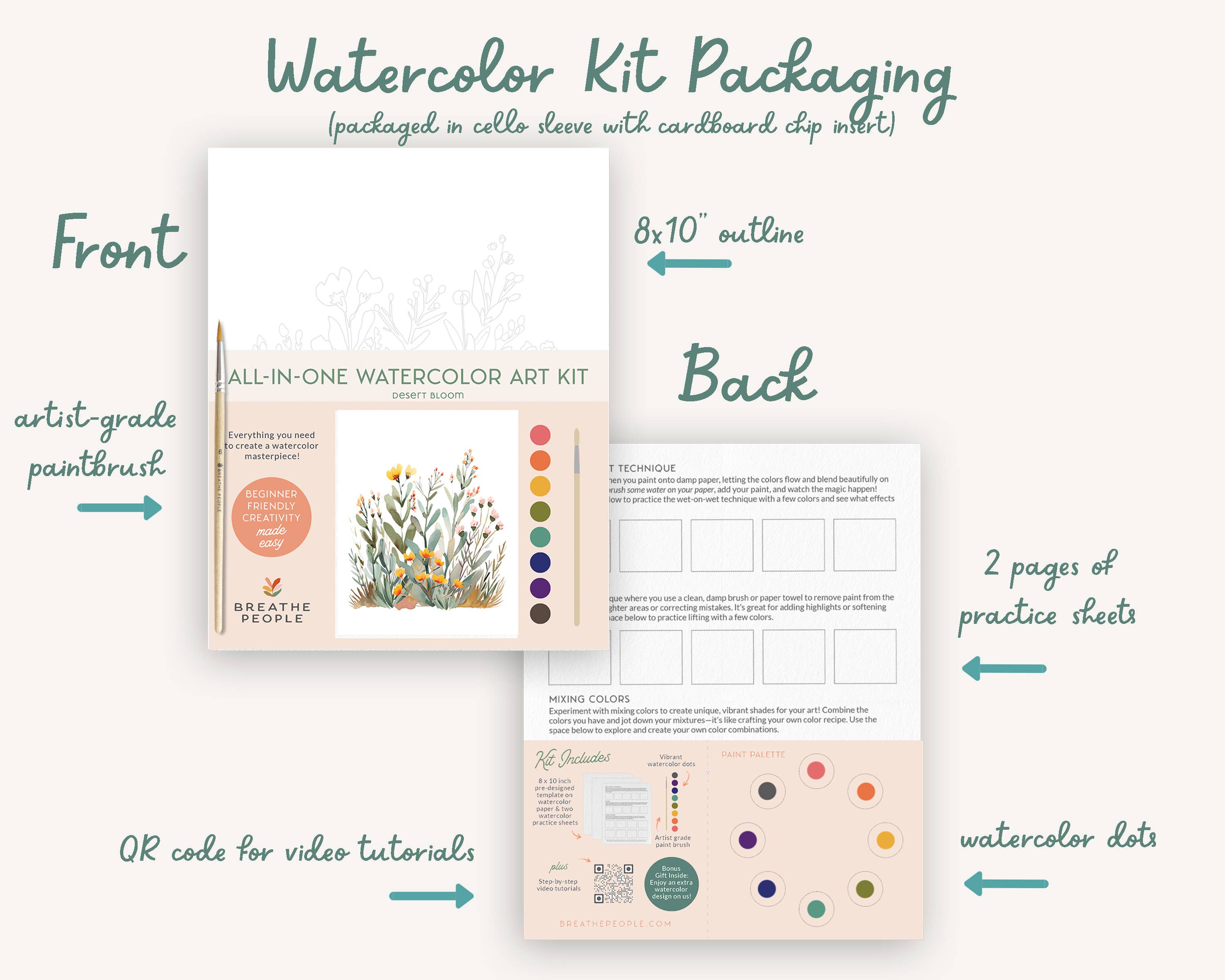 Watercolor kit packaging with front and back views
